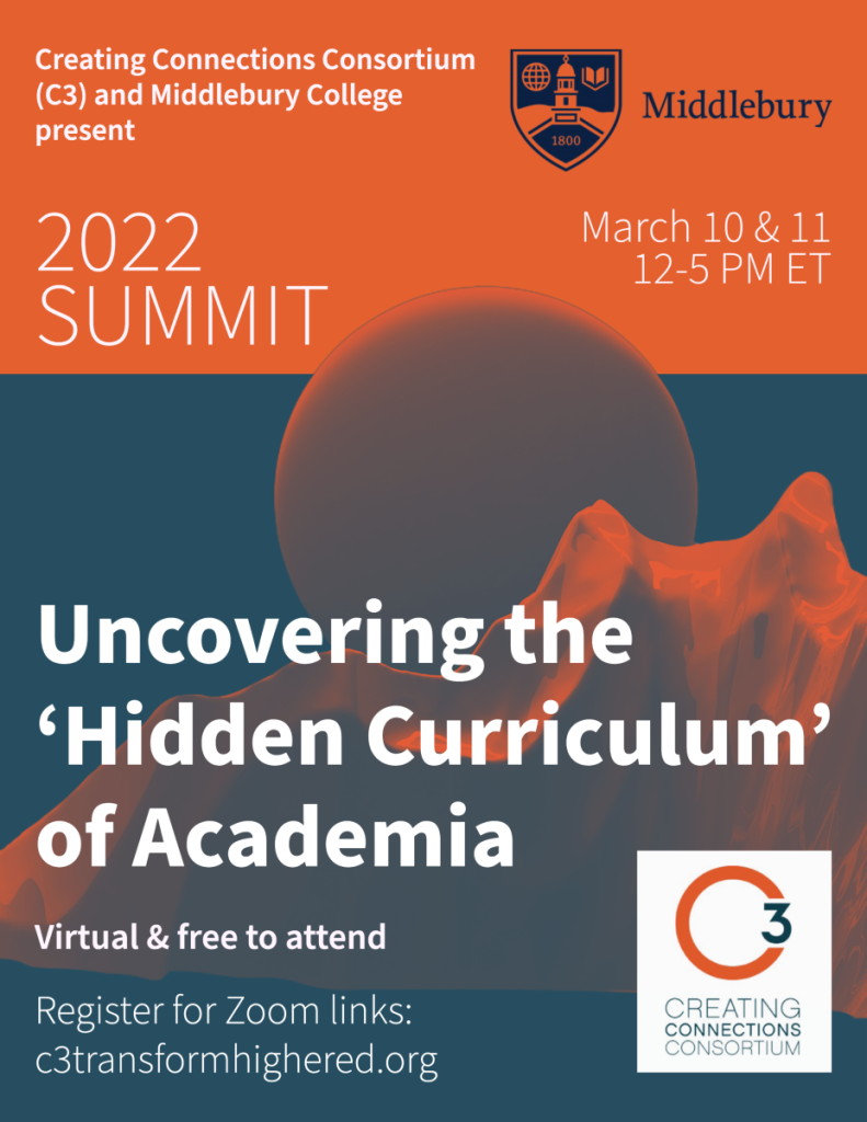 The front of the program has an orange background on the top third and a dark blue background on the bottom two thirds of the page. It features a moon rising over a mountain scape, and both are in shades of orange and dark blue. The flyer is titled “Creating Connections Consortium (C3) and Middlebury College present 2022 Summit" and includes the Middlebury and C3 logos. At the top right of the page are the dates of the Summit (March 10-11) and the times (12-5pm EST on each day). On the bottom half of the page is listed the theme, “Uncovering the 'Hidden Curriculum' of Academia.” Underneath, it reads, "Virtual and free to attend." It indicates that interested folks should register for Zoom links at C3transformhighered.org.